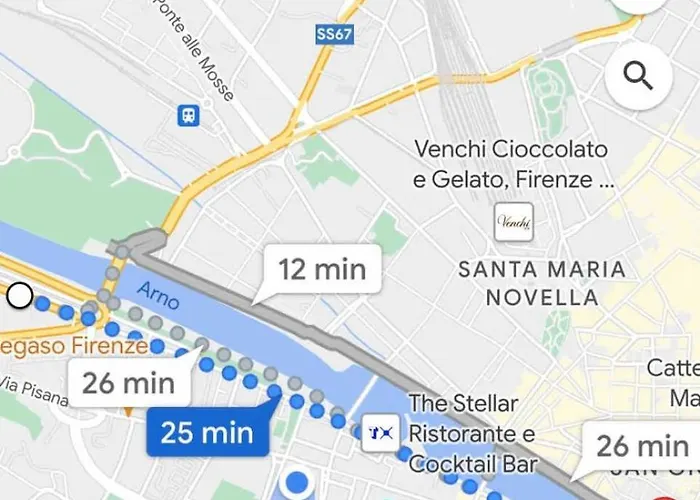 Live As Florentine Florencja