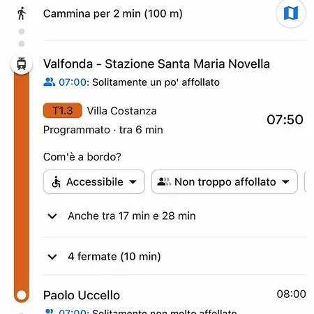 Live As Florentine Διαμέρισμα