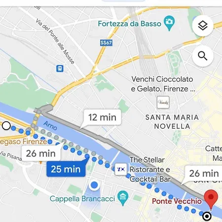 Live As Florentine Φλωρεντία